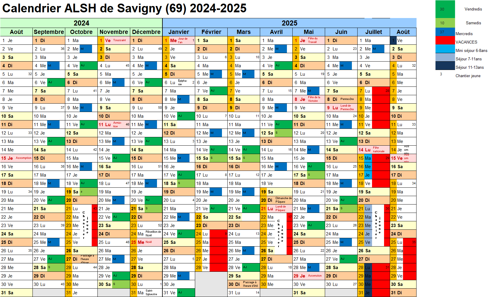 You are currently viewing Planning ALSH de Savigny (69)